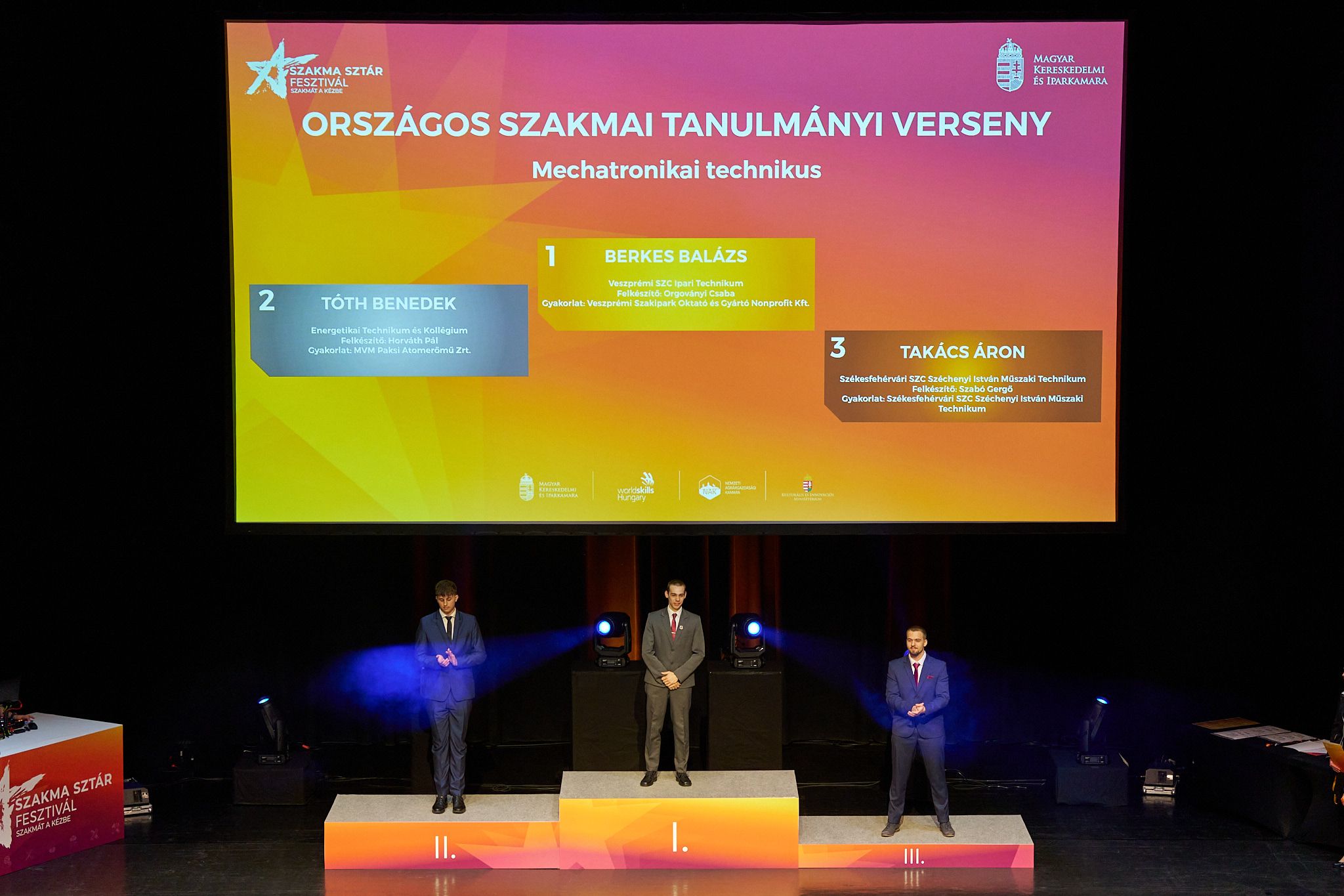 Két arany-, egy bronzérem, valamint egy ötödik és egy nyolcadik helyezés a SZAKMASZTÁR Fesztiválon